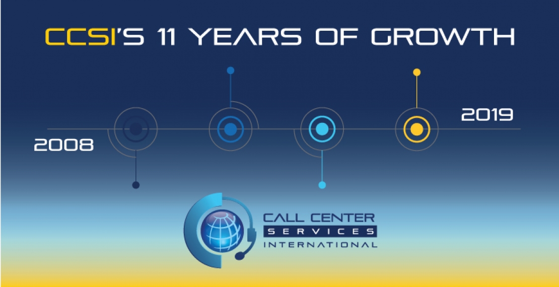 Celebrating CCSI’s 11 Years of Growth
