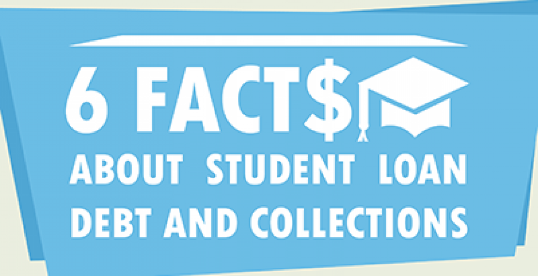 6 Facts About Student Loan Debt And Collections [INFOGRAPHIC] 