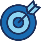 Performance Standardization