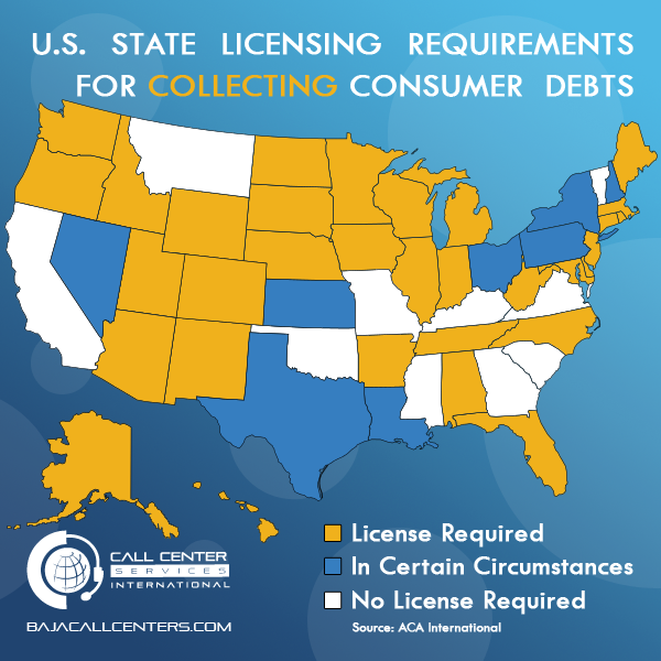 Licensing Requirements For Collecting Consumer Debts Call Center Services International