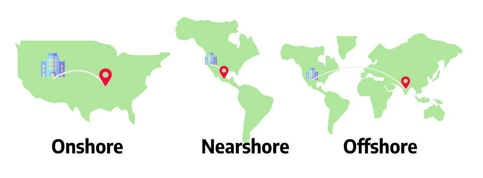 Offshore Nearshore Onshore